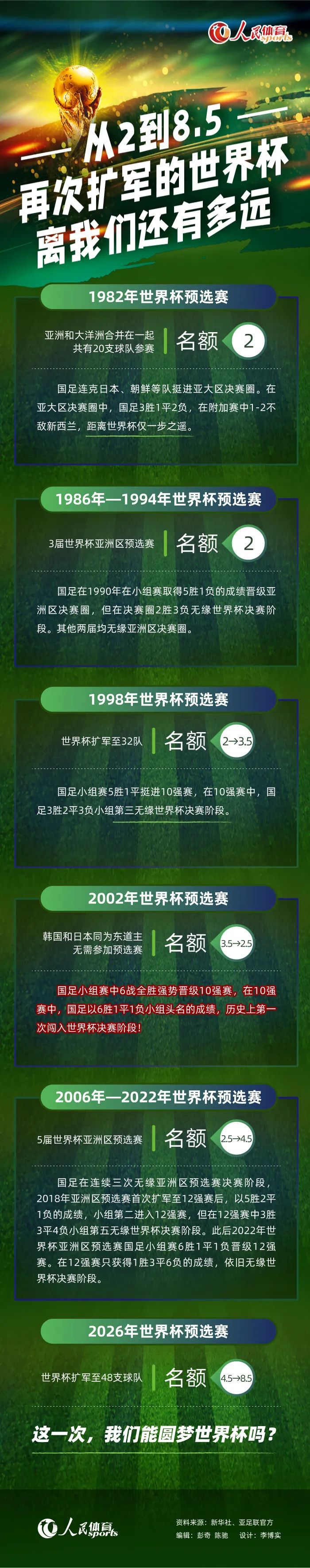 阿娟（蔡嘉茵 饰）本该是一个欢愉的30岁女青年，可是她105千克的体重总让她成为方圆人群情和冷笑的对象，昏暗的糊口中，只有暖和的食品才能带给阿娟一丝丝的抚慰，但这明显是一种恶性轮回。                                  　　在生日这一天，母亲送给了阿娟一套减重课程作为礼品，人生道路上接连遭受挫折的阿娟固然很不甘心，但亦大白，本身不能不踏上减肥的旅途。在此进程中，阿娟相逢了名为吴浩仁的快递员，知道了他埋没在开畅表象之下的悲凉曩昔；又在误打误撞当中撞破了旁人眼中的榜样男孩的女装奥秘。连续不断的事务让阿娟起头大白，每一个人都有着本身的深渊。